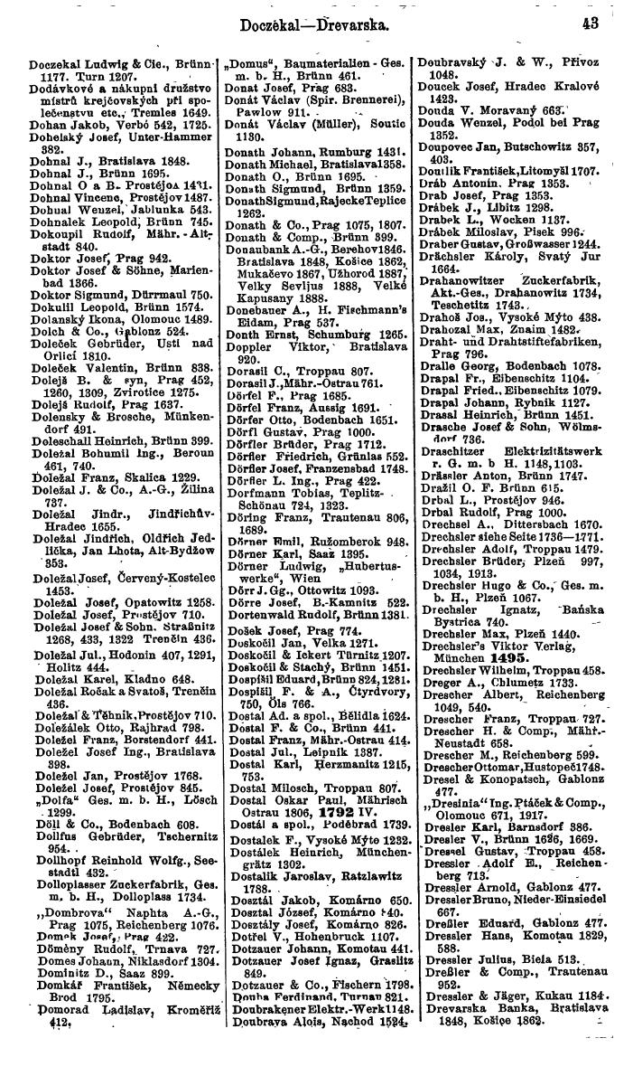 Compass. Finanzielles Jahrbuch 1924, Band V: Tschechoslowakei. - Page 63