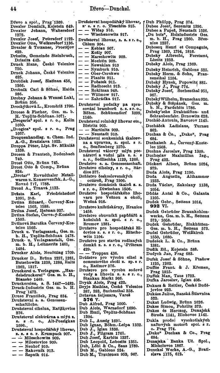 Compass. Finanzielles Jahrbuch 1924, Band V: Tschechoslowakei. - Page 64
