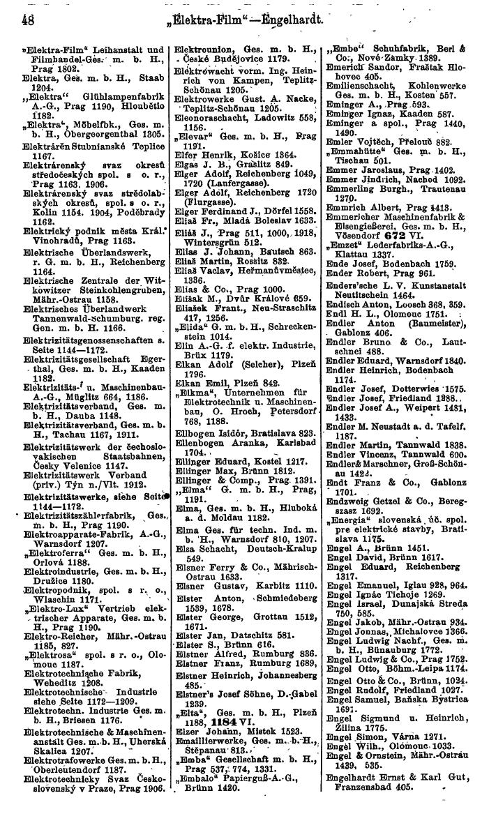 Compass. Finanzielles Jahrbuch 1924, Band V: Tschechoslowakei. - Page 68