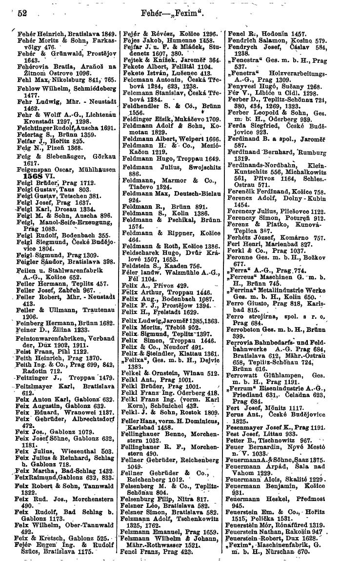 Compass. Finanzielles Jahrbuch 1924, Band V: Tschechoslowakei. - Page 88