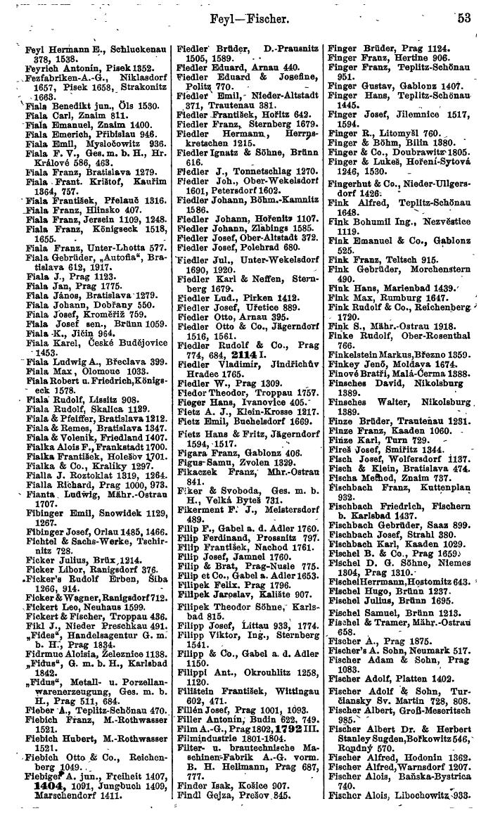 Compass. Finanzielles Jahrbuch 1924, Band V: Tschechoslowakei. - Page 89