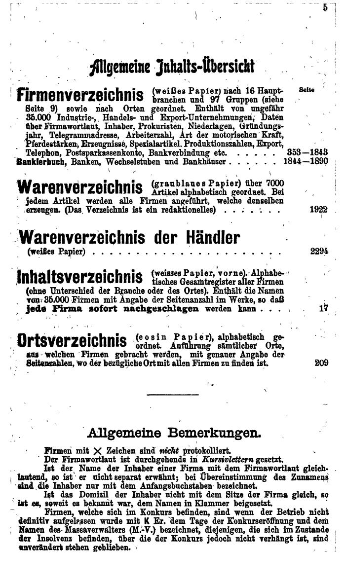 Compass. Finanzielles Jahrbuch 1924, Band V: Tschechoslowakei. - Seite 9