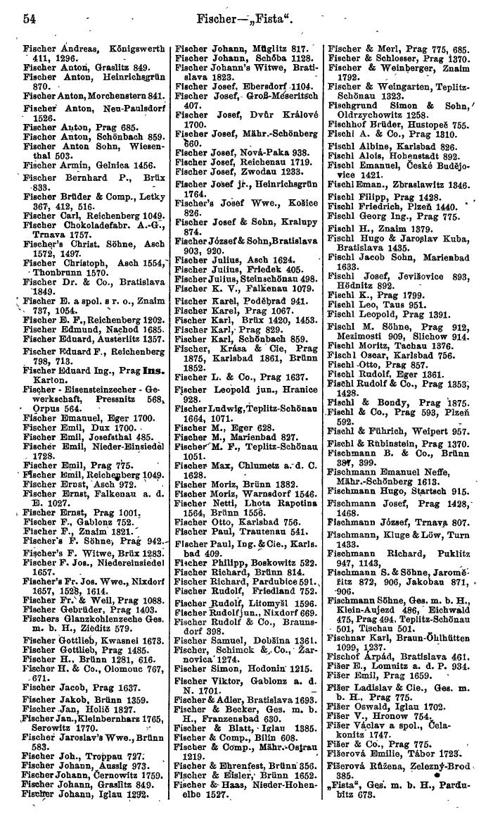 Compass. Finanzielles Jahrbuch 1924, Band V: Tschechoslowakei. - Page 90
