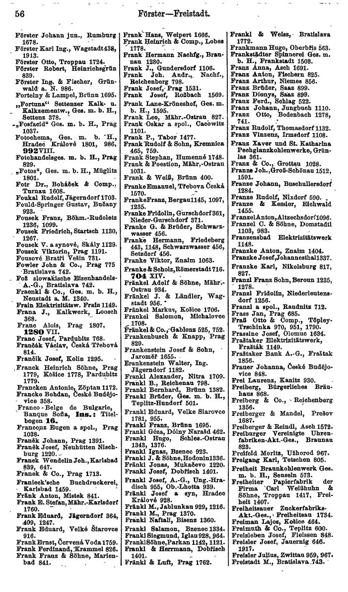 Compass. Finanzielles Jahrbuch 1924, Band V: Tschechoslowakei. - Page 92