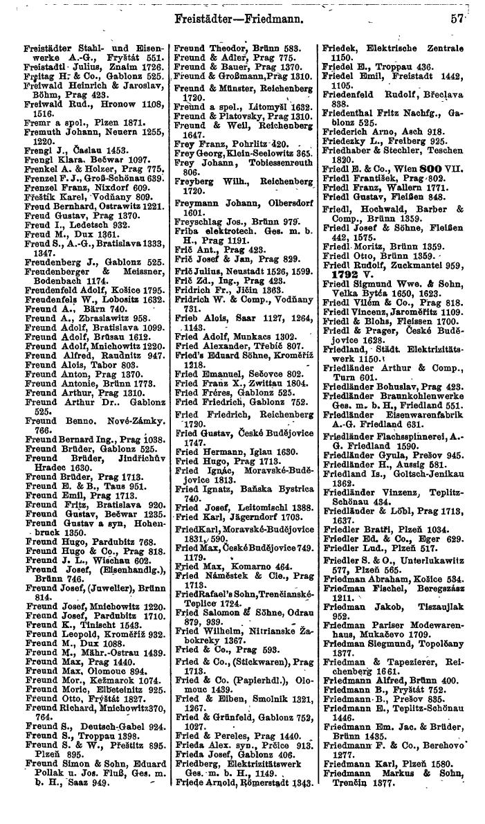 Compass. Finanzielles Jahrbuch 1924, Band V: Tschechoslowakei. - Page 93