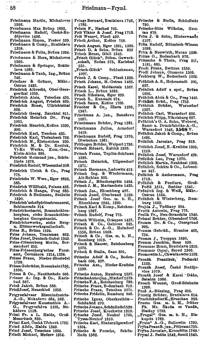 Compass. Finanzielles Jahrbuch 1924, Band V: Tschechoslowakei. - Page 94