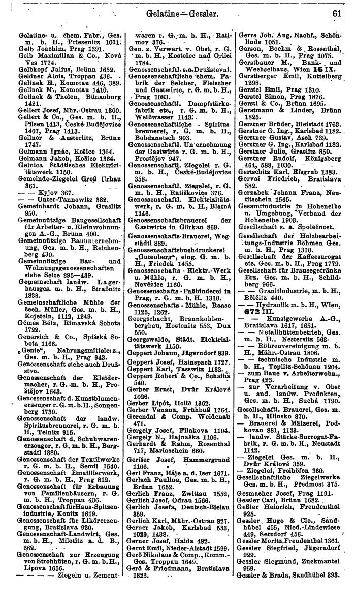 Compass. Finanzielles Jahrbuch 1924, Band V: Tschechoslowakei. - Seite 97