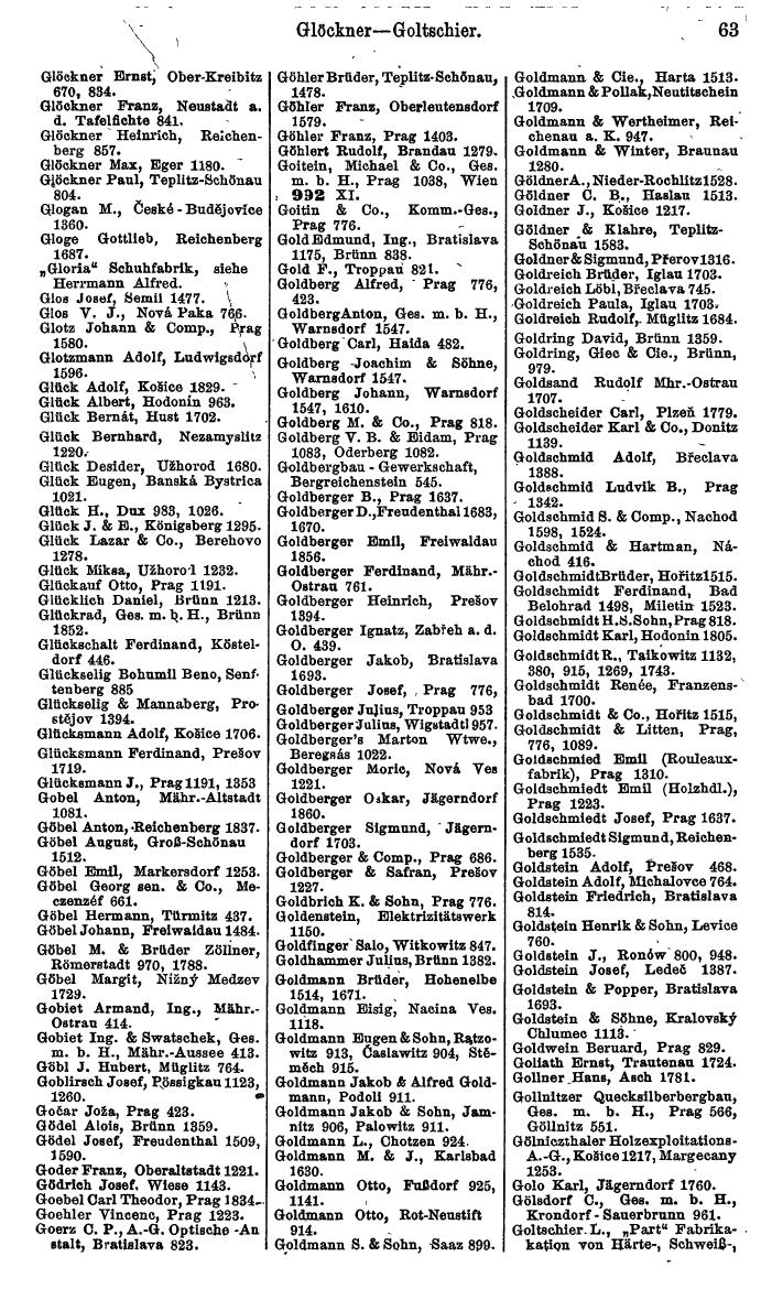 Compass. Finanzielles Jahrbuch 1924, Band V: Tschechoslowakei. - Seite 99