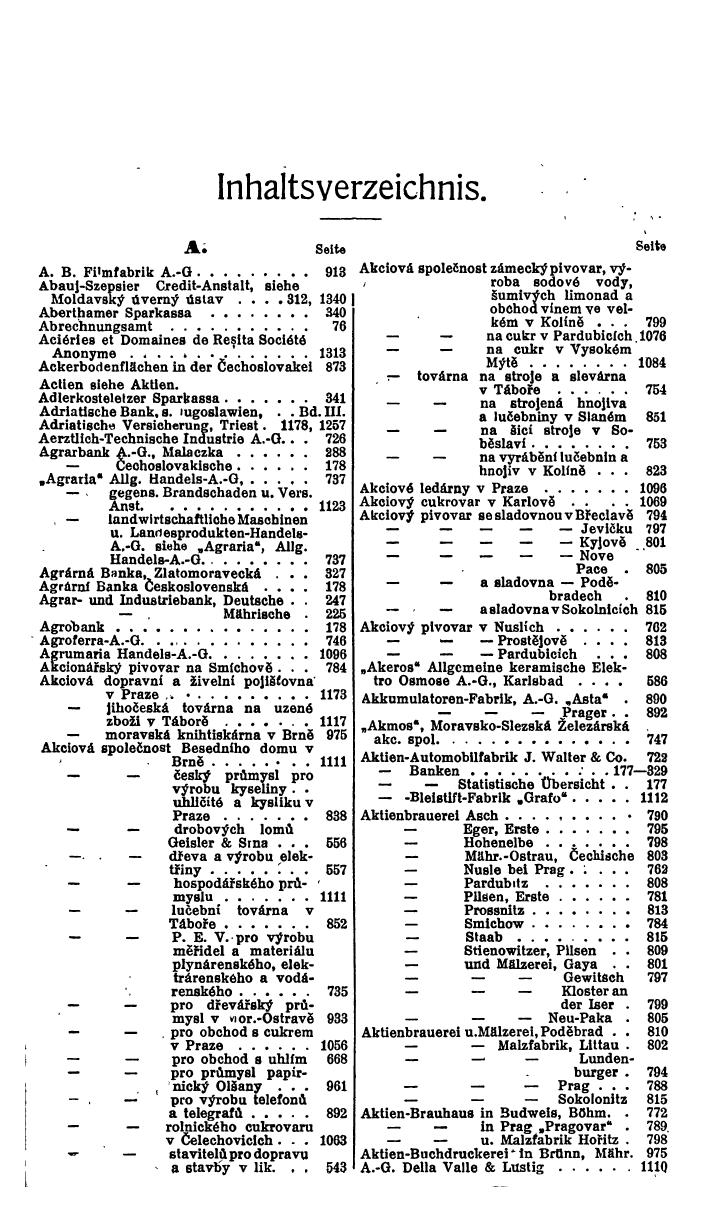 Compass. Finanzielles Jahrbuch 1926, Band II: Tschechoslowakei. - Seite 19