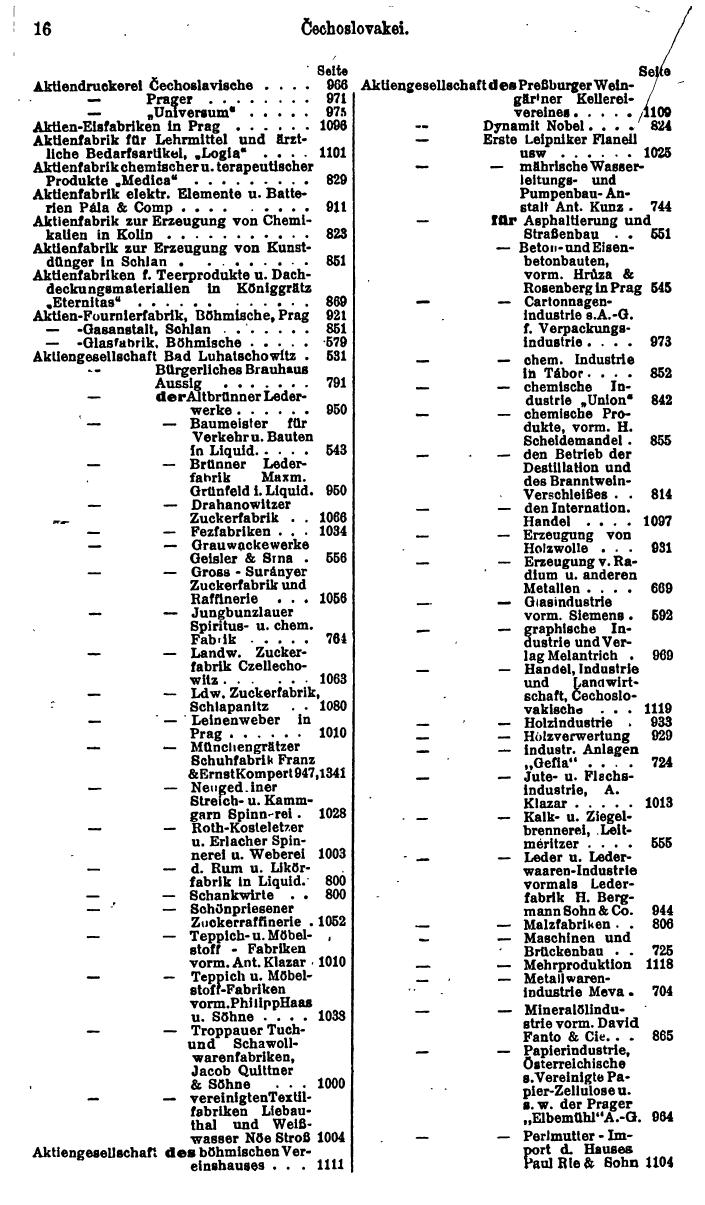 Compass. Finanzielles Jahrbuch 1926, Band II: Tschechoslowakei. - Seite 20