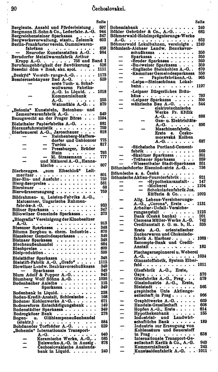 Compass. Finanzielles Jahrbuch 1926, Band II: Tschechoslowakei. - Seite 24
