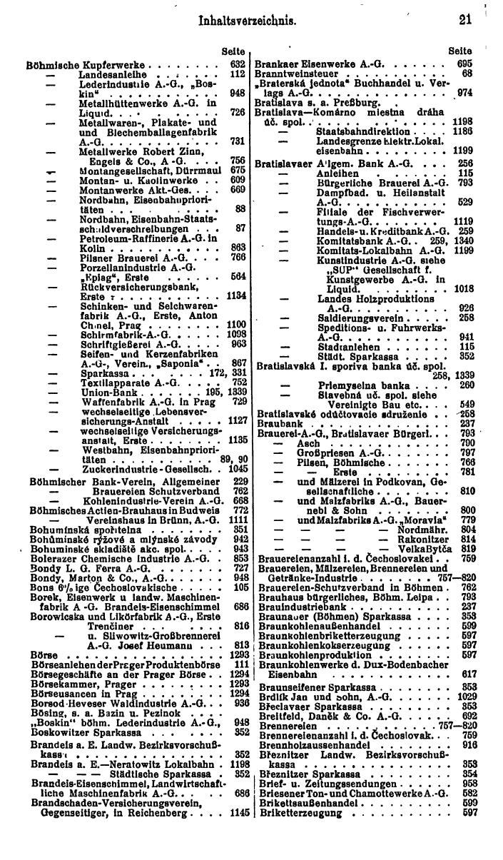 Compass. Finanzielles Jahrbuch 1926, Band II: Tschechoslowakei. - Page 25