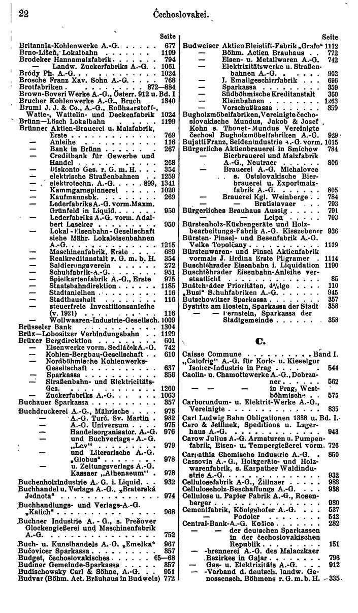 Compass. Finanzielles Jahrbuch 1926, Band II: Tschechoslowakei. - Page 26