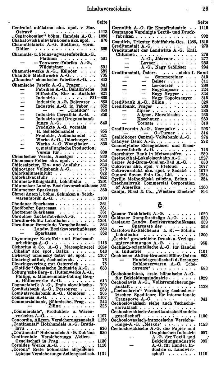 Compass. Finanzielles Jahrbuch 1926, Band II: Tschechoslowakei. - Seite 27