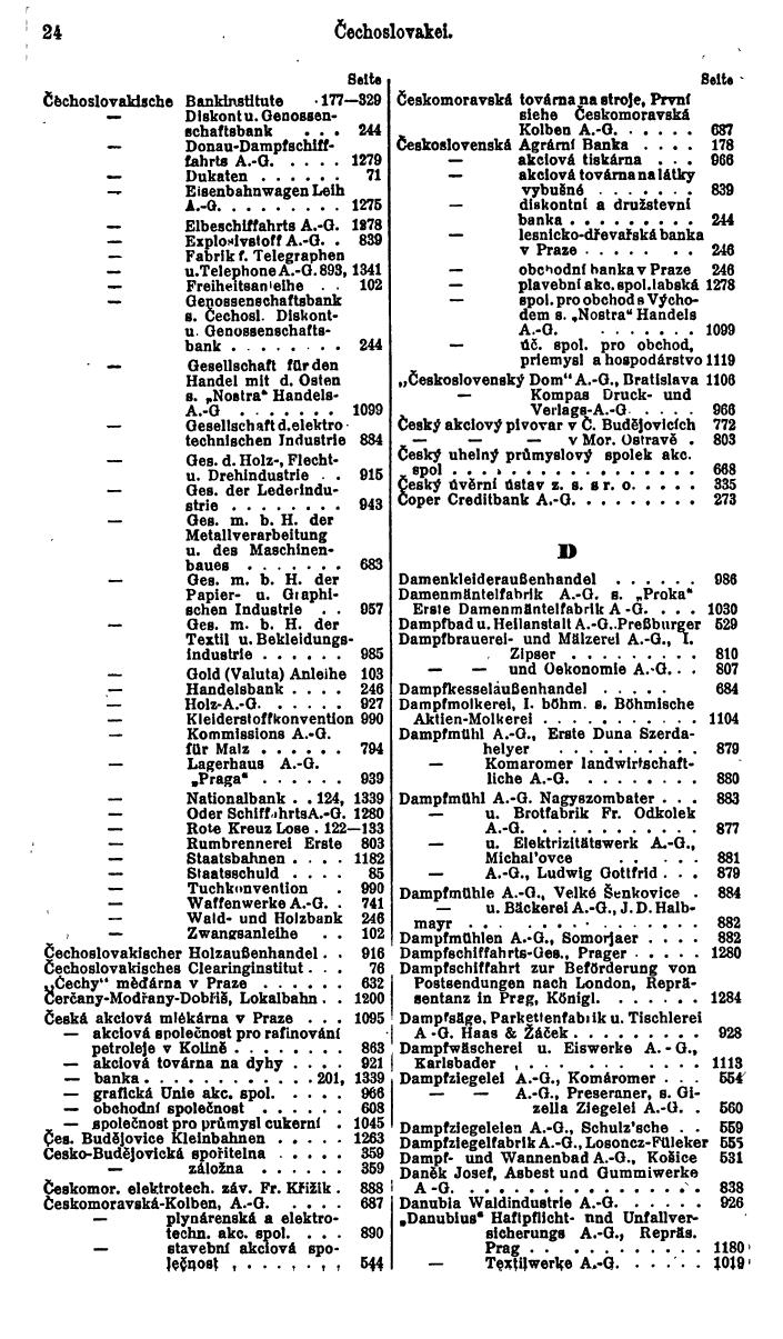 Compass. Finanzielles Jahrbuch 1926, Band II: Tschechoslowakei. - Page 28