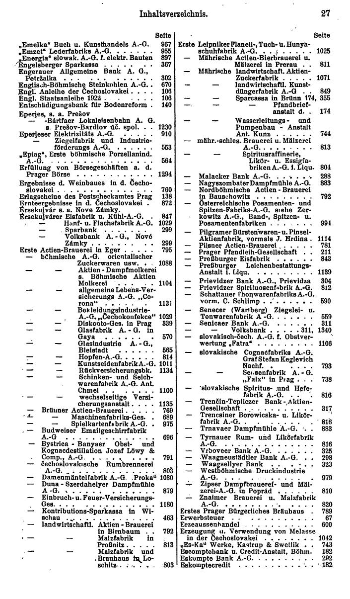 Compass. Finanzielles Jahrbuch 1926, Band II: Tschechoslowakei. - Page 31