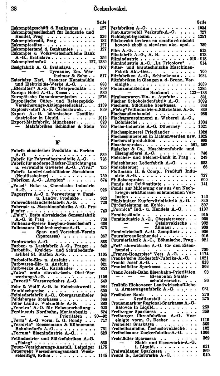 Compass. Finanzielles Jahrbuch 1926, Band II: Tschechoslowakei. - Seite 32