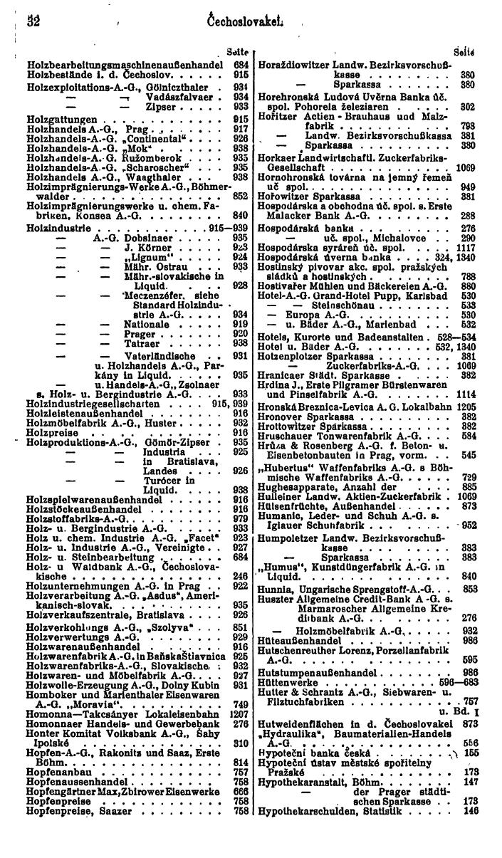 Compass. Finanzielles Jahrbuch 1926, Band II: Tschechoslowakei. - Page 36
