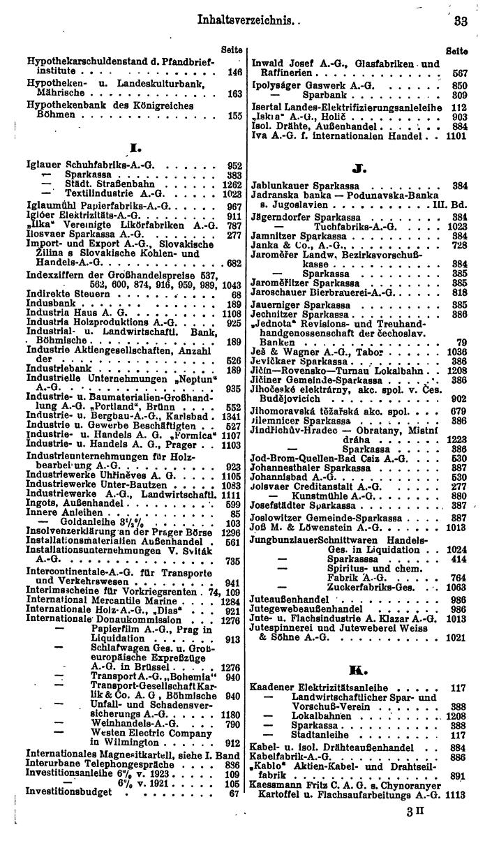 Compass. Finanzielles Jahrbuch 1926, Band II: Tschechoslowakei. - Page 37