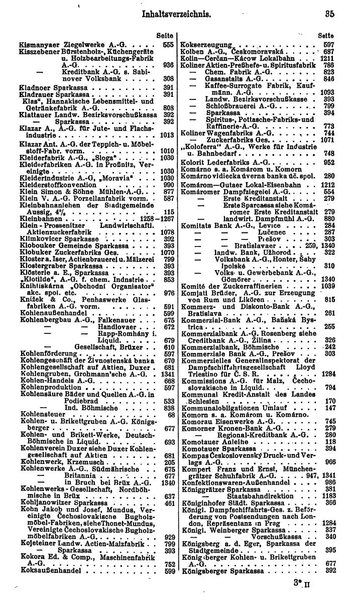Compass. Finanzielles Jahrbuch 1926, Band II: Tschechoslowakei. - Seite 39