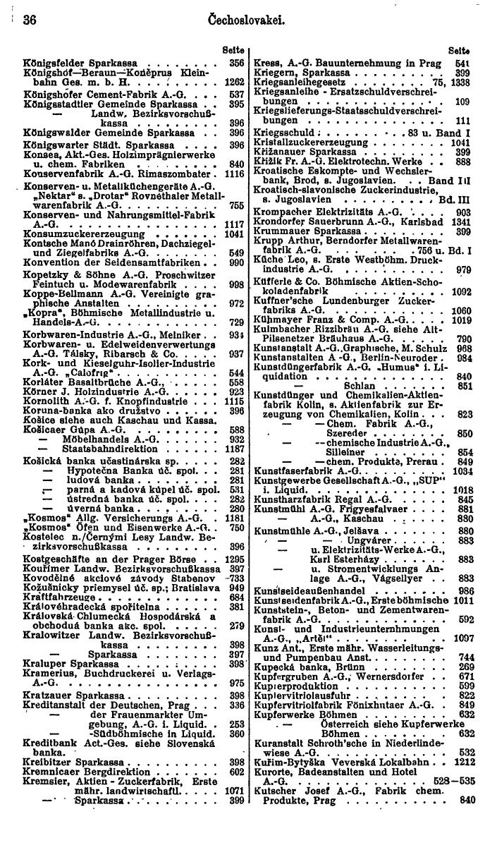 Compass. Finanzielles Jahrbuch 1926, Band II: Tschechoslowakei. - Seite 40