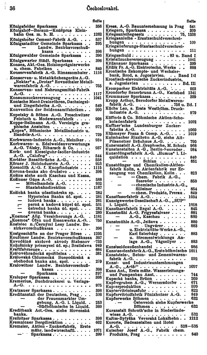 Compass. Finanzielles Jahrbuch 1926, Band II: Tschechoslowakei. - Page 40