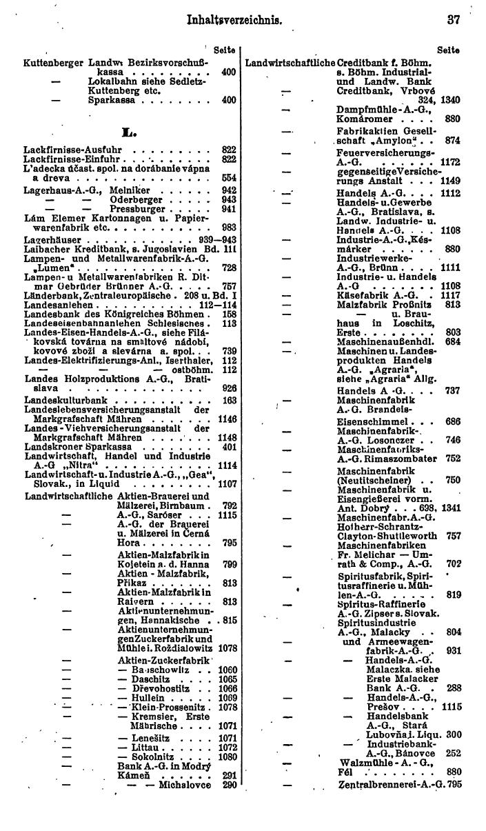 Compass. Finanzielles Jahrbuch 1926, Band II: Tschechoslowakei. - Seite 41