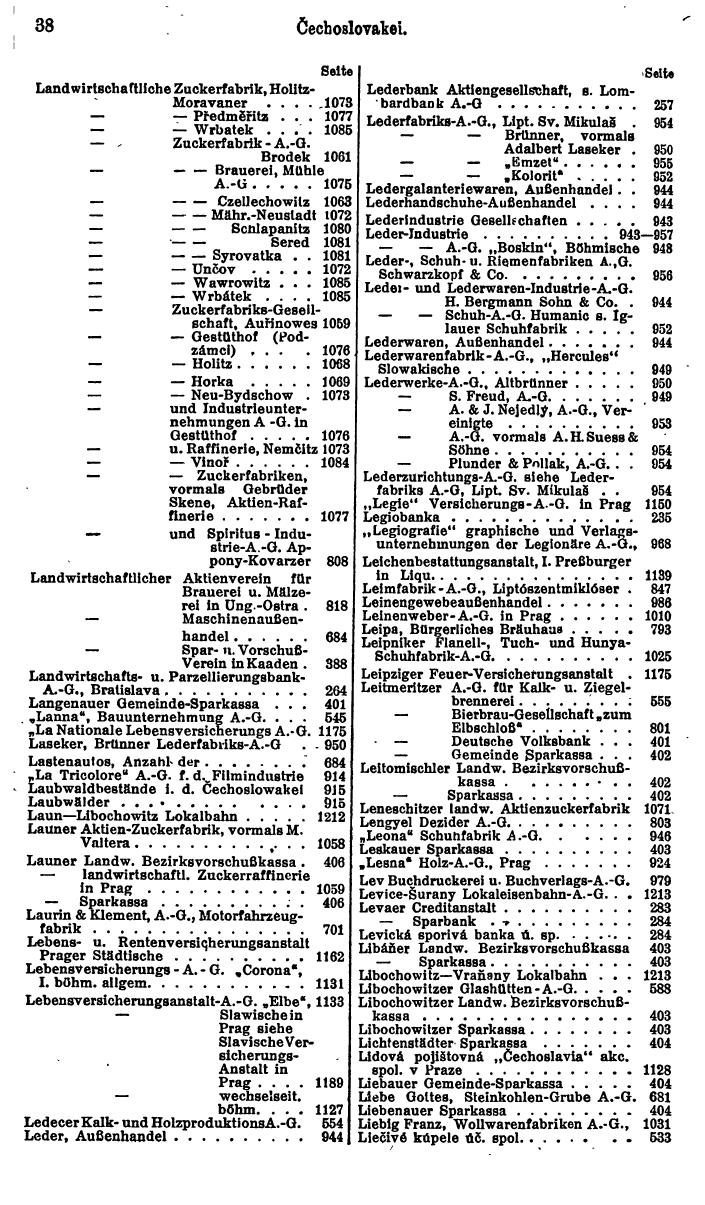 Compass. Finanzielles Jahrbuch 1926, Band II: Tschechoslowakei. - Page 42