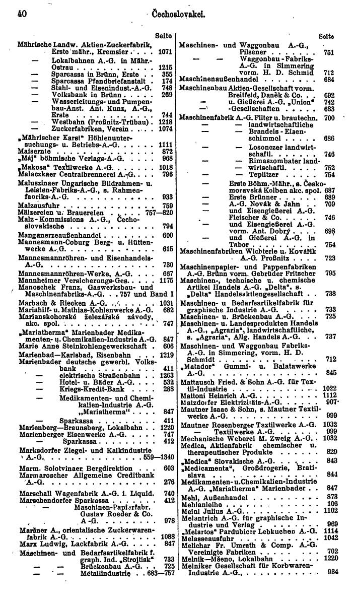 Compass. Finanzielles Jahrbuch 1926, Band II: Tschechoslowakei. - Seite 44