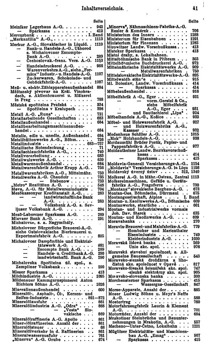 Compass. Finanzielles Jahrbuch 1926, Band II: Tschechoslowakei. - Seite 45