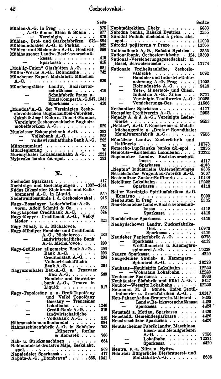 Compass. Finanzielles Jahrbuch 1926, Band II: Tschechoslowakei. - Seite 46