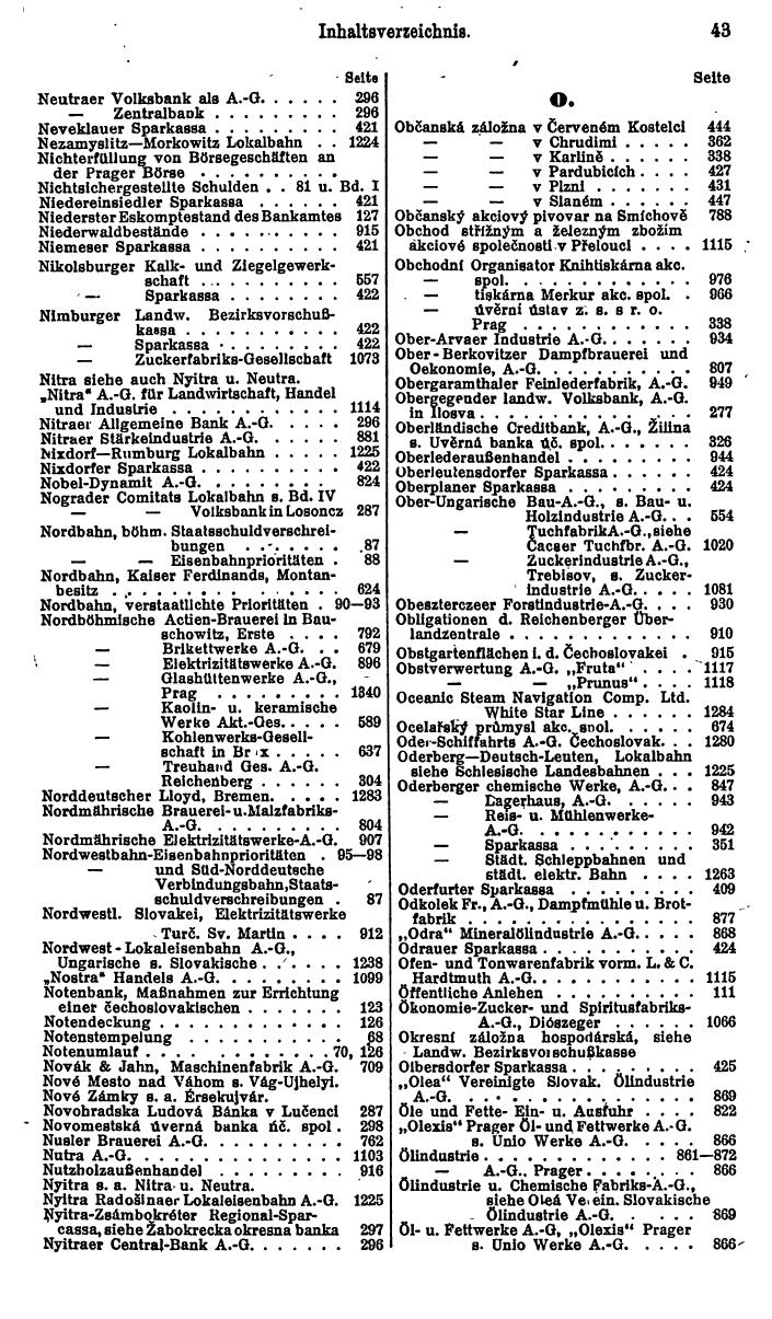 Compass. Finanzielles Jahrbuch 1926, Band II: Tschechoslowakei. - Seite 47