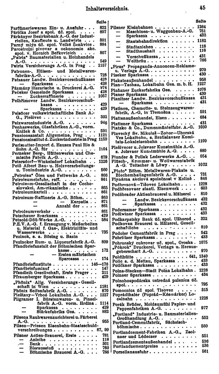 Compass. Finanzielles Jahrbuch 1926, Band II: Tschechoslowakei. - Seite 49
