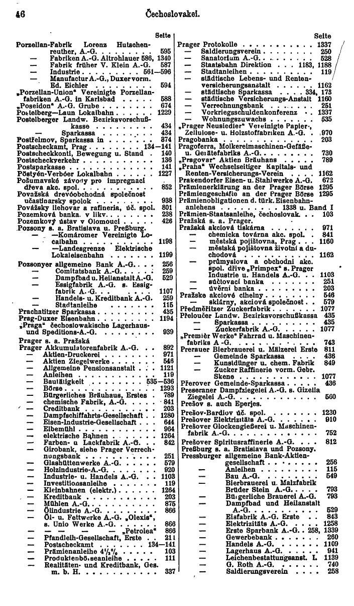 Compass. Finanzielles Jahrbuch 1926, Band II: Tschechoslowakei. - Seite 50