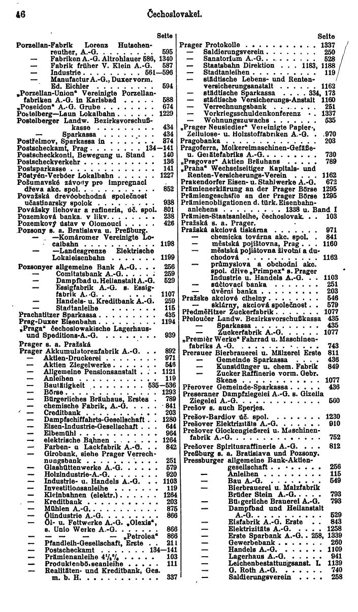 Compass. Finanzielles Jahrbuch 1926, Band II: Tschechoslowakei. - Page 50