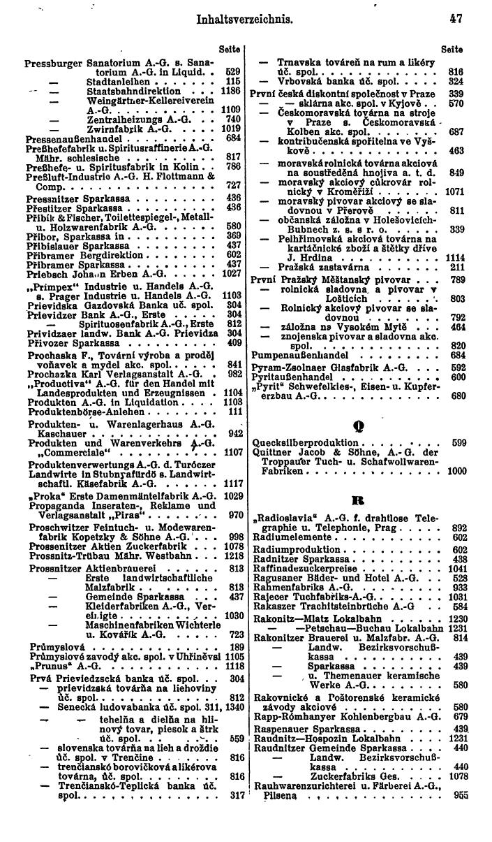 Compass. Finanzielles Jahrbuch 1926, Band II: Tschechoslowakei. - Page 51
