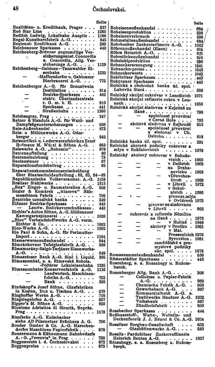 Compass. Finanzielles Jahrbuch 1926, Band II: Tschechoslowakei. - Seite 52