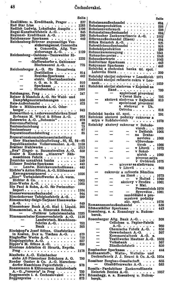 Compass. Finanzielles Jahrbuch 1926, Band II: Tschechoslowakei. - Page 52