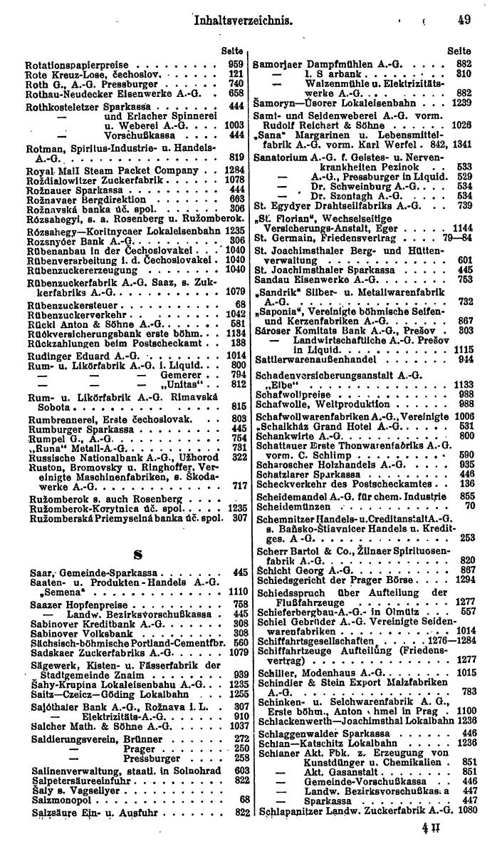 Compass. Finanzielles Jahrbuch 1926, Band II: Tschechoslowakei. - Page 53