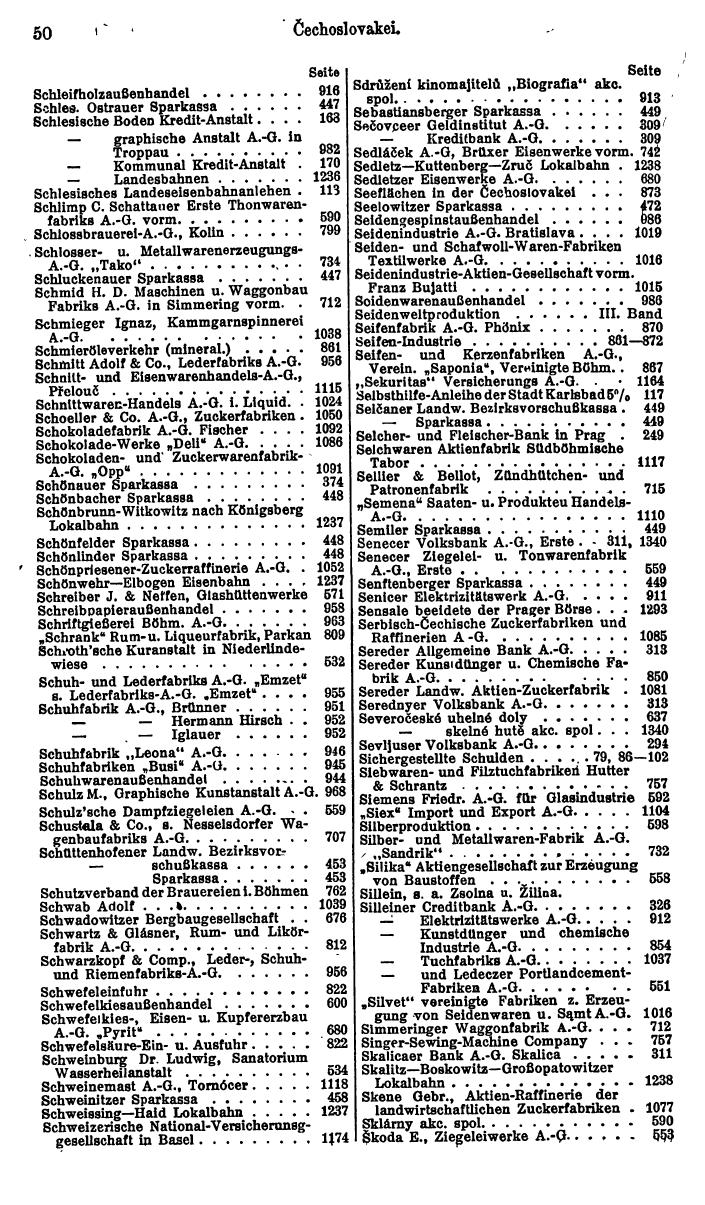Compass. Finanzielles Jahrbuch 1926, Band II: Tschechoslowakei. - Seite 54