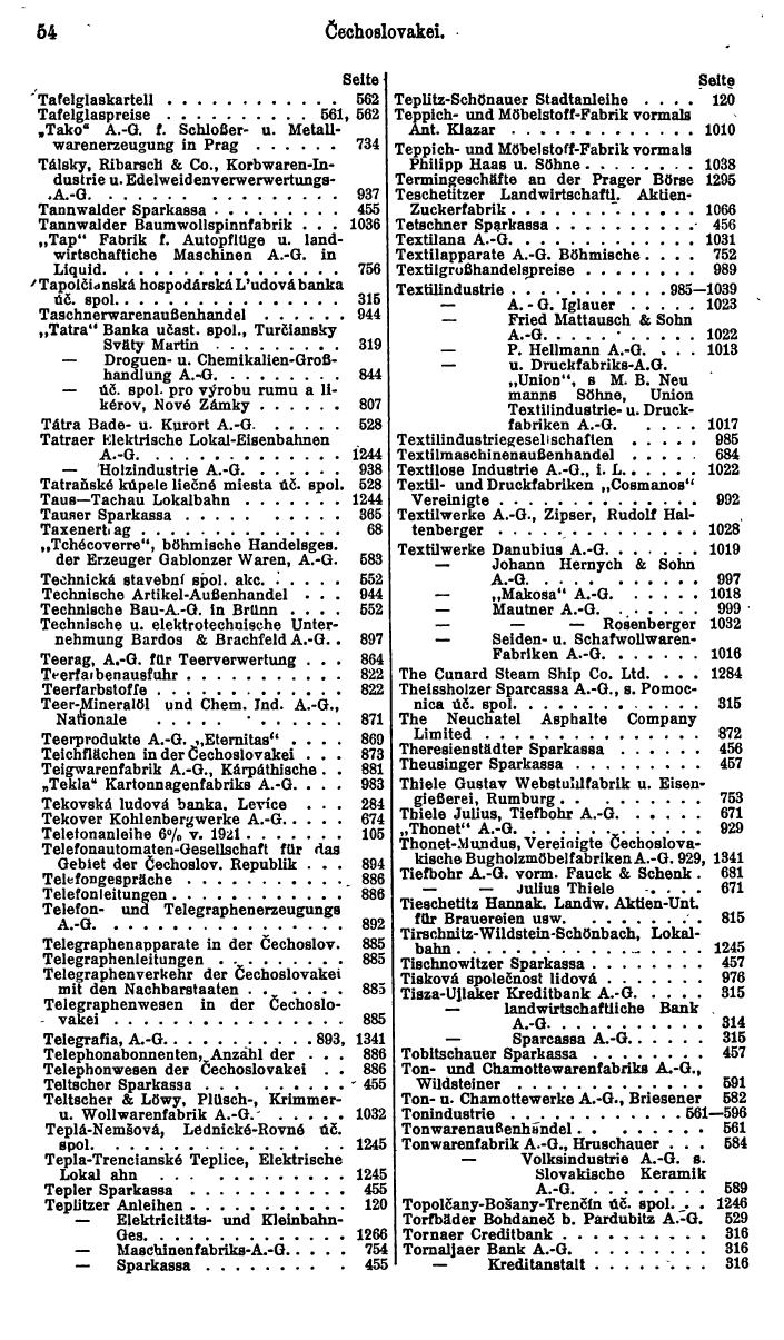 Compass. Finanzielles Jahrbuch 1926, Band II: Tschechoslowakei. - Seite 58
