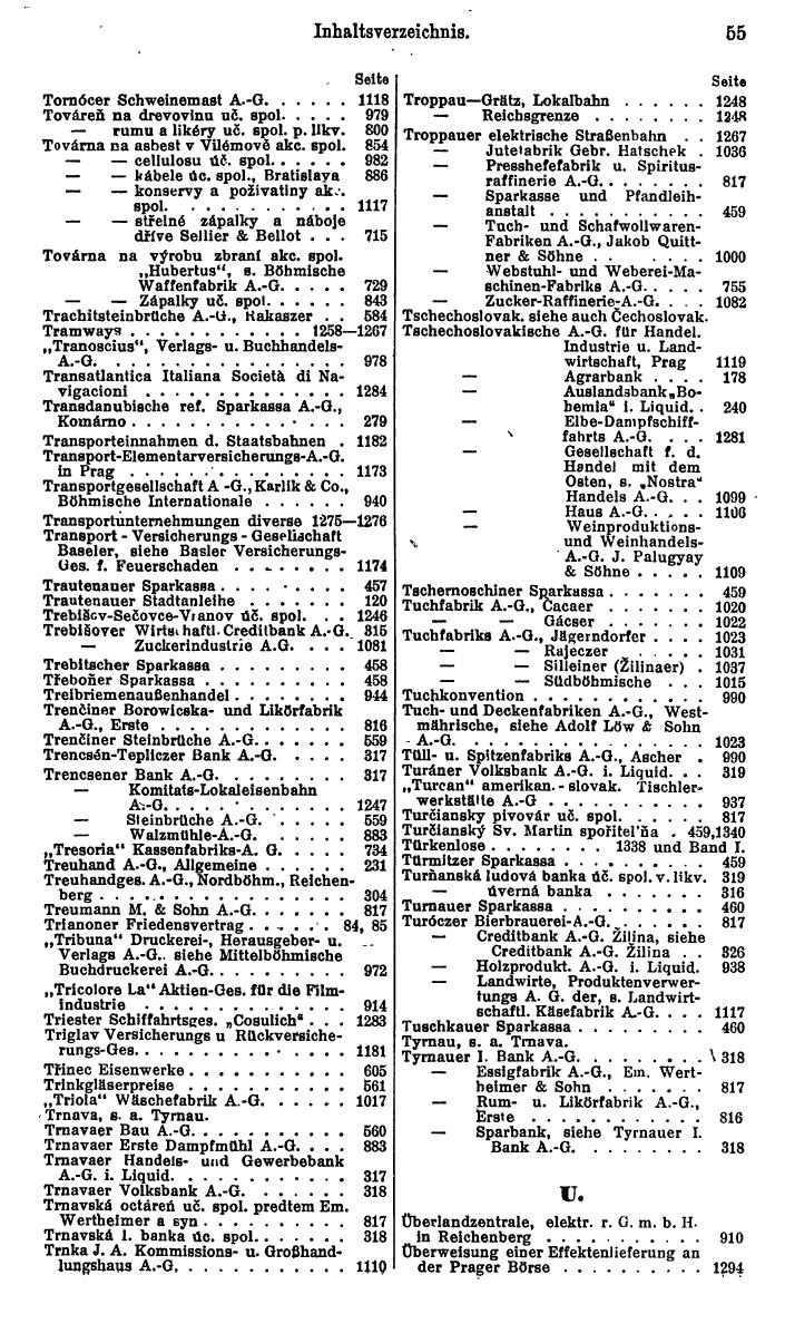 Compass. Finanzielles Jahrbuch 1926, Band II: Tschechoslowakei. - Seite 59
