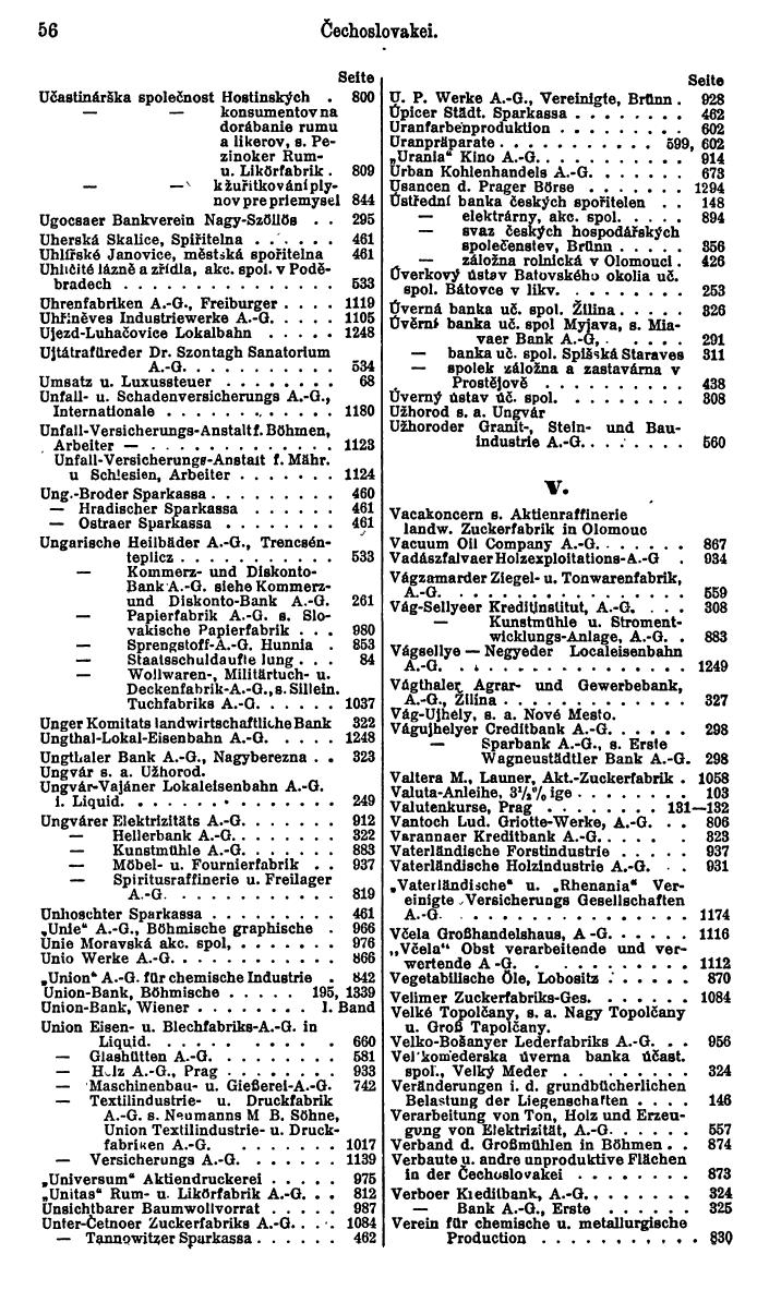 Compass. Finanzielles Jahrbuch 1926, Band II: Tschechoslowakei. - Seite 60