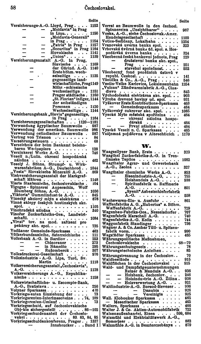 Compass. Finanzielles Jahrbuch 1926, Band II: Tschechoslowakei. - Seite 62