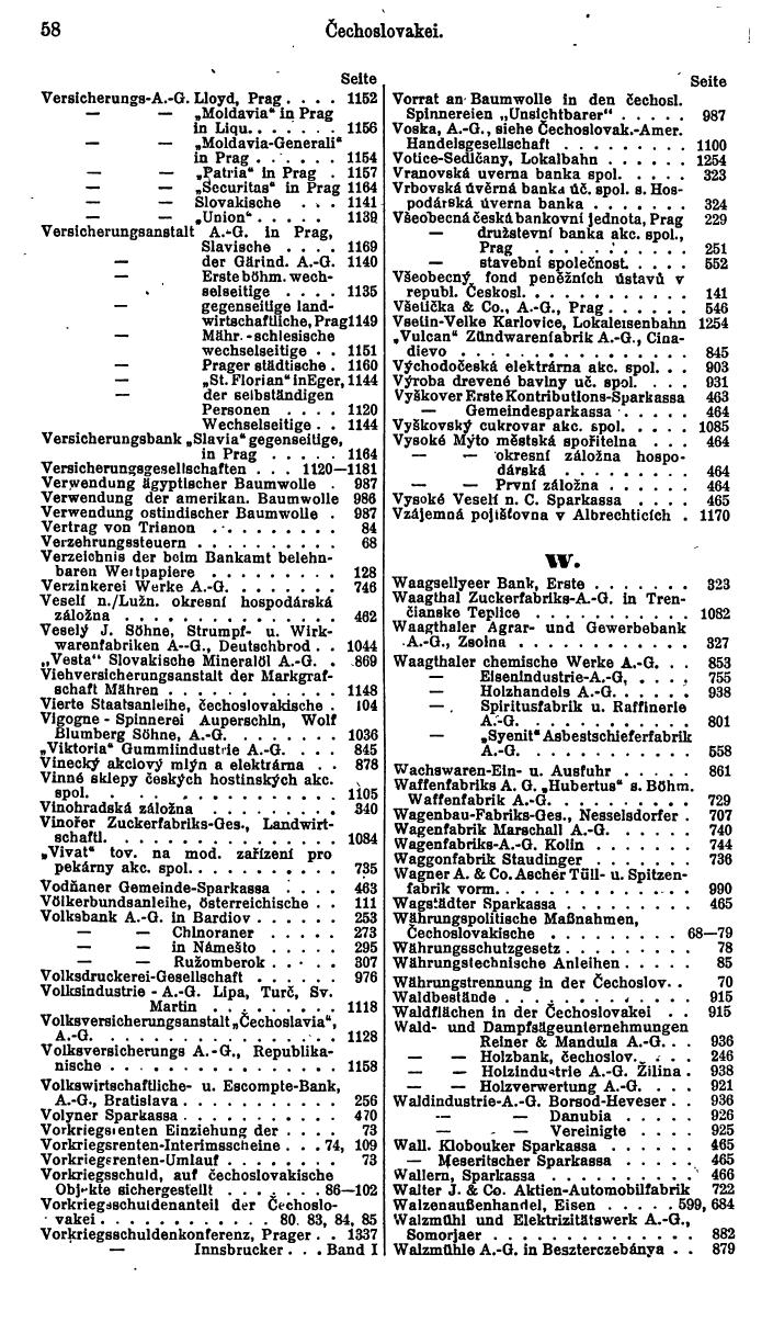 Compass. Finanzielles Jahrbuch 1926, Band II: Tschechoslowakei. - Page 62