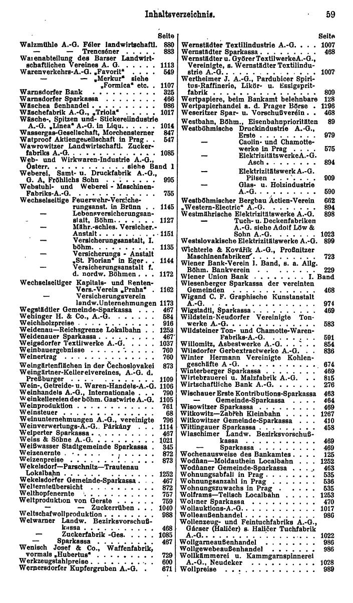 Compass. Finanzielles Jahrbuch 1926, Band II: Tschechoslowakei. - Seite 63