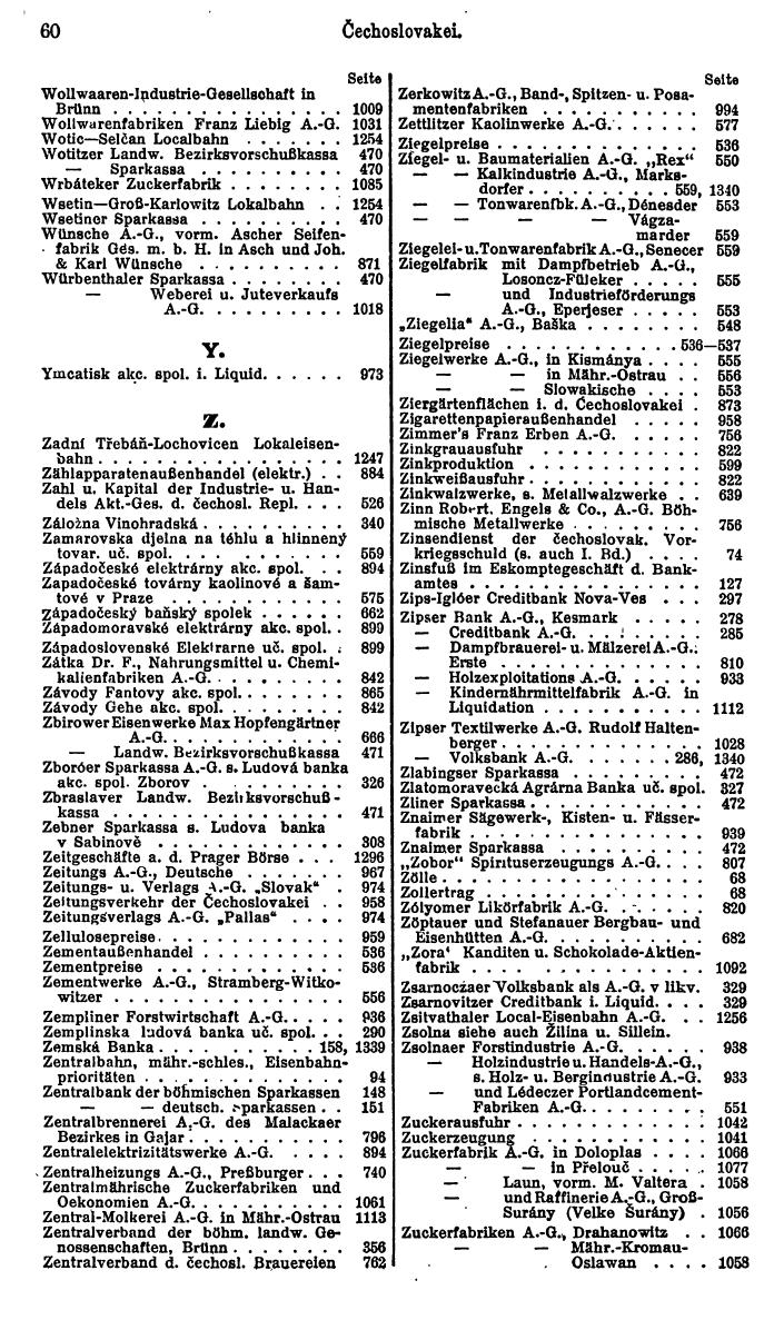 Compass. Finanzielles Jahrbuch 1926, Band II: Tschechoslowakei. - Seite 64