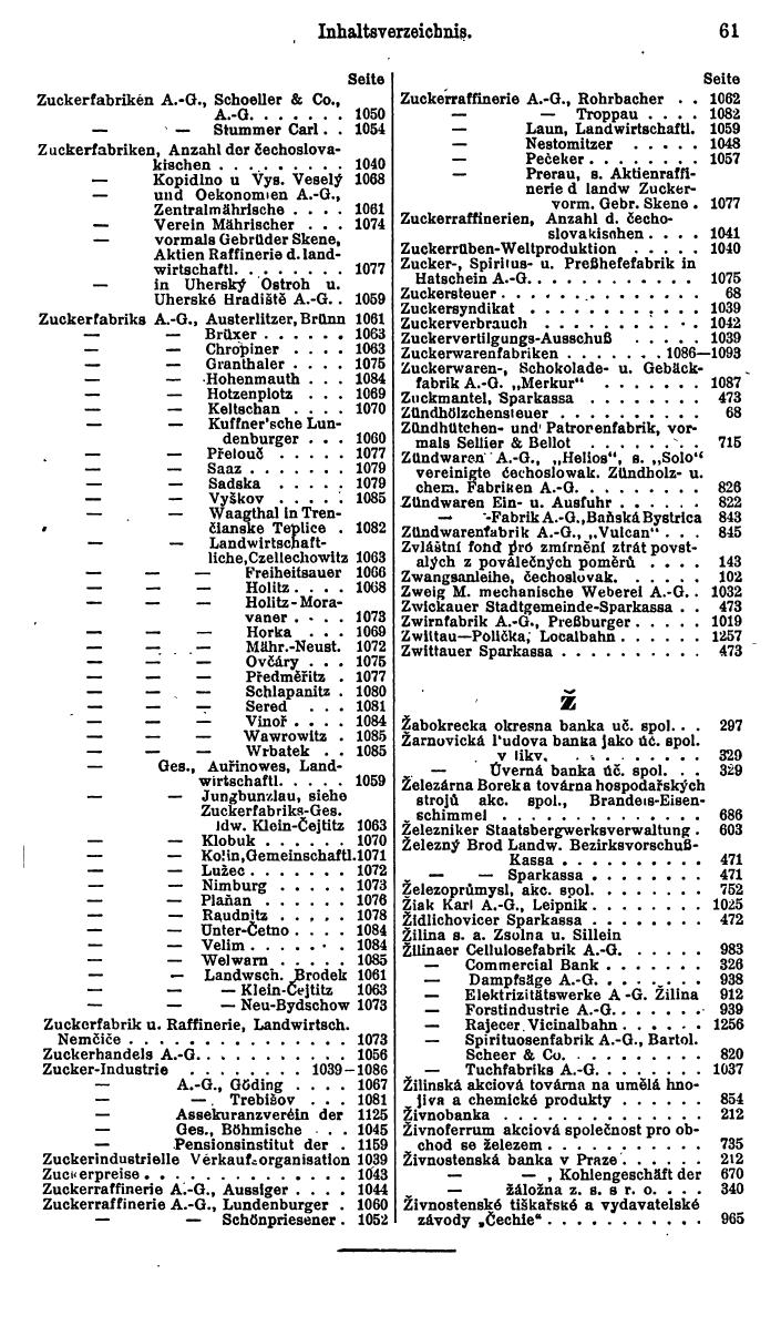 Compass. Finanzielles Jahrbuch 1926, Band II: Tschechoslowakei. - Seite 65