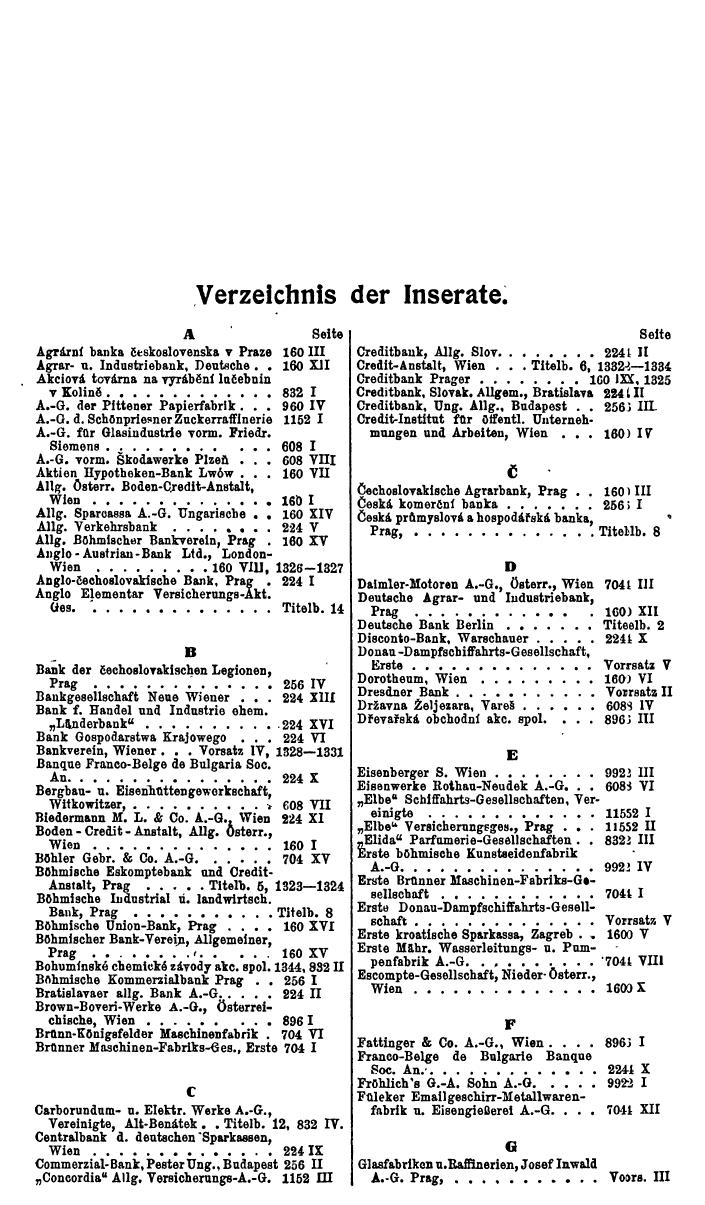 Compass. Finanzielles Jahrbuch 1926, Band II: Tschechoslowakei. - Page 66