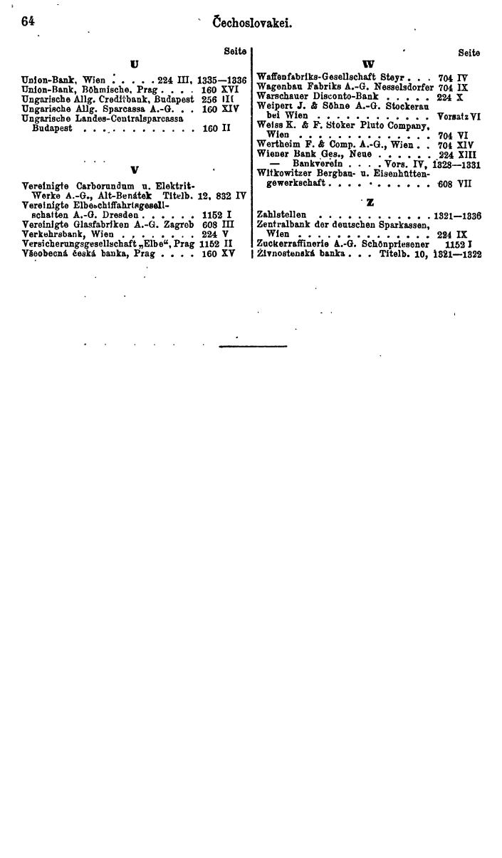 Compass. Finanzielles Jahrbuch 1926, Band II: Tschechoslowakei. - Page 68